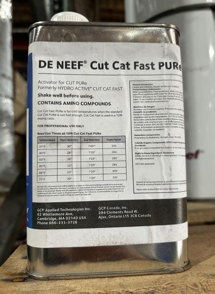 de neef cut cat.